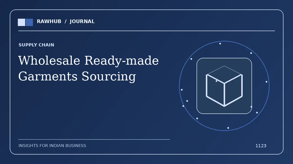 Wholesale Garment Sourcing: A Practical Buying Guide for Retailers