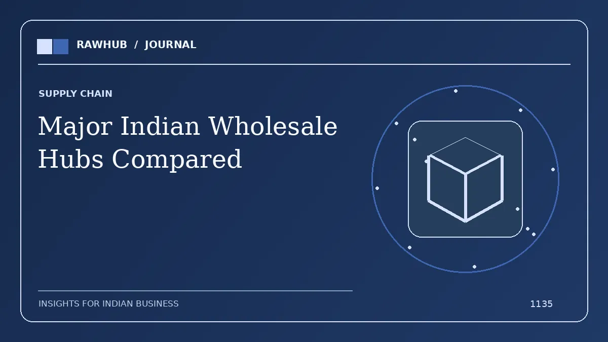 Comparing Indian Wholesale Markets: A Buyer’s Planning Guide