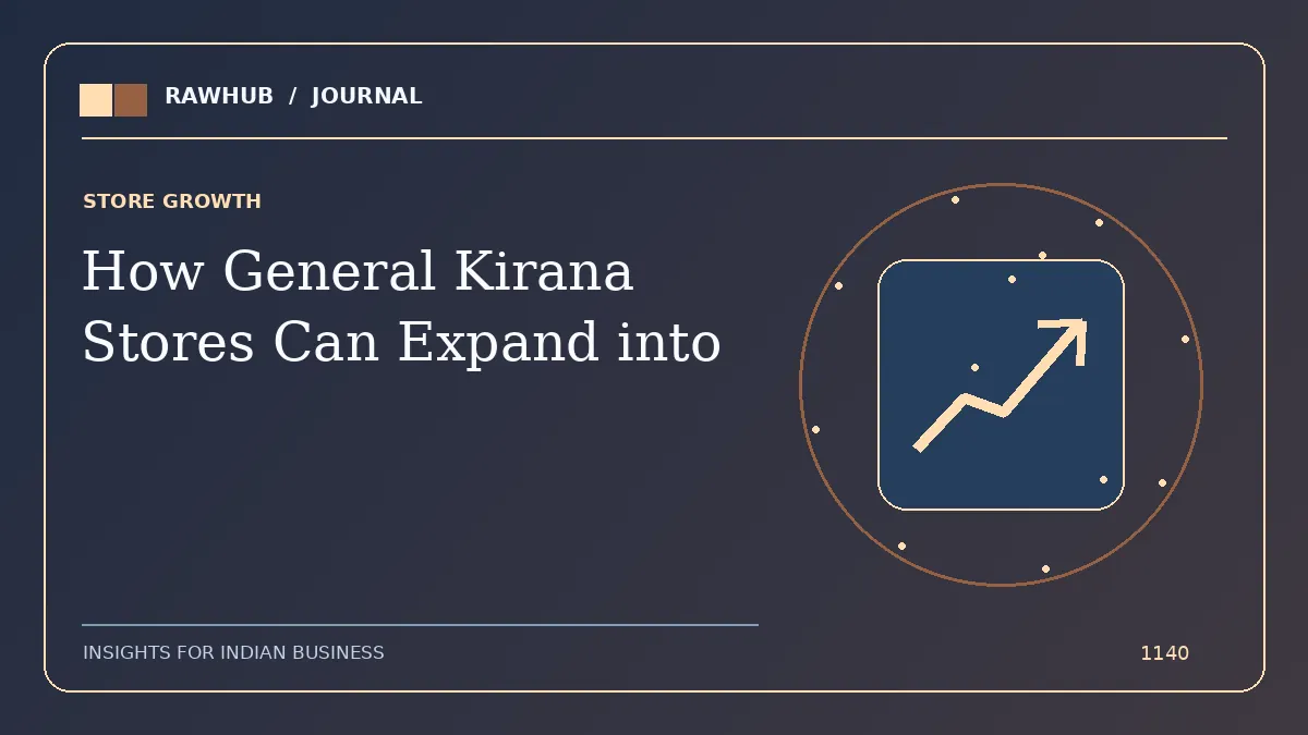 How Kirana Stores Can Test Apparel and Lifestyle Products