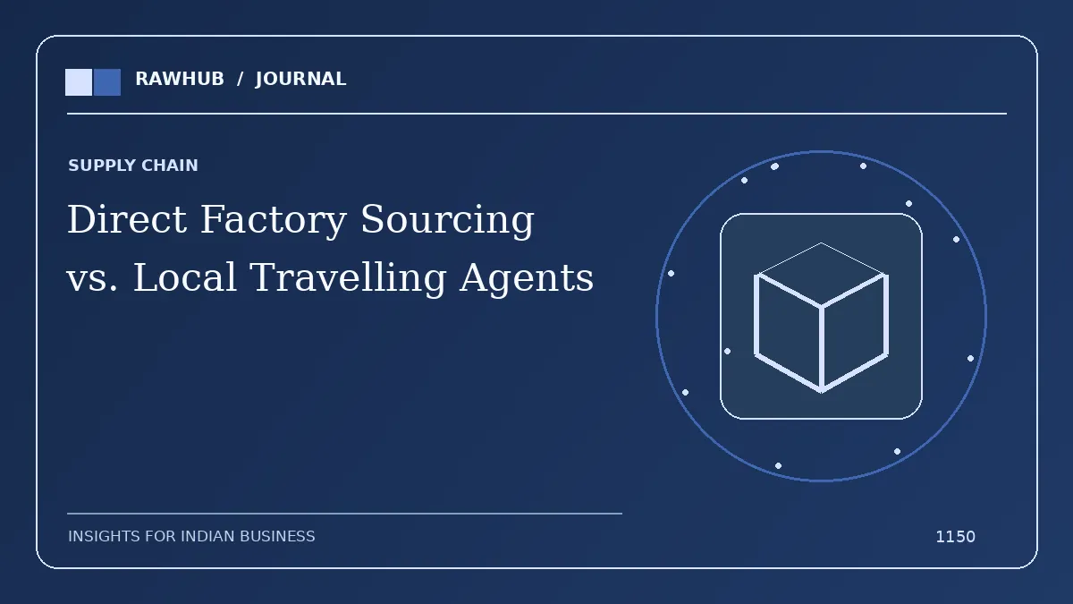Factory Direct Sourcing vs Local Wholesalers: A Retailer’s Cost Checklist