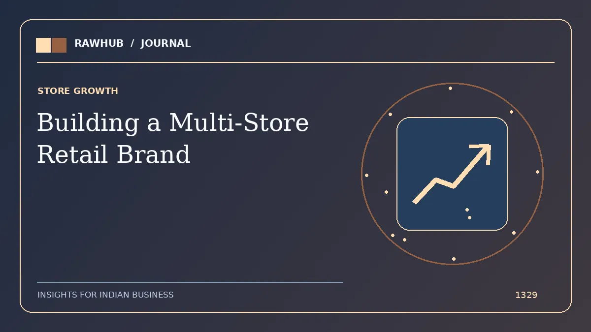 How to Scale a Retail Business: A Practical Multi-Store Guide