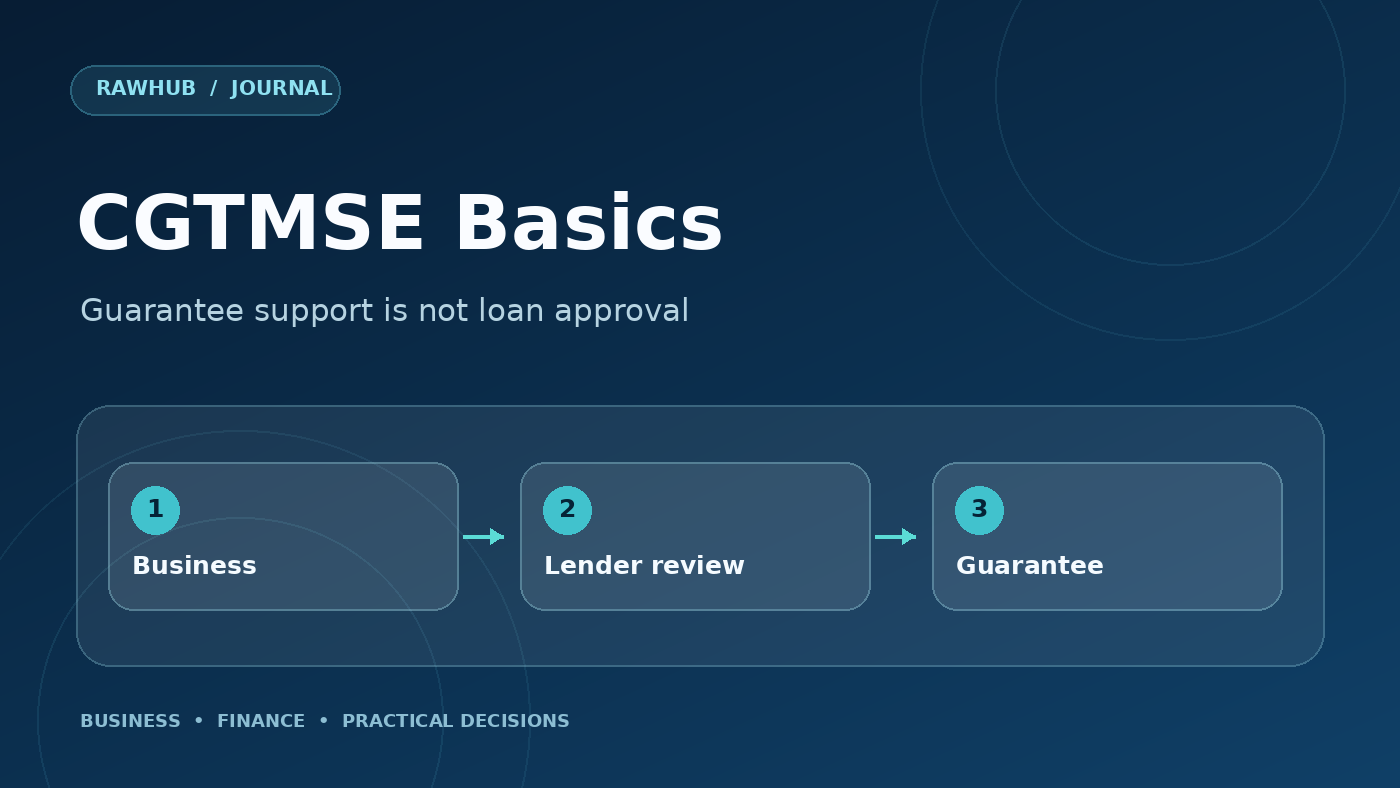 CGTMSE for Small Businesses: What the Credit Guarantee Actually Does
