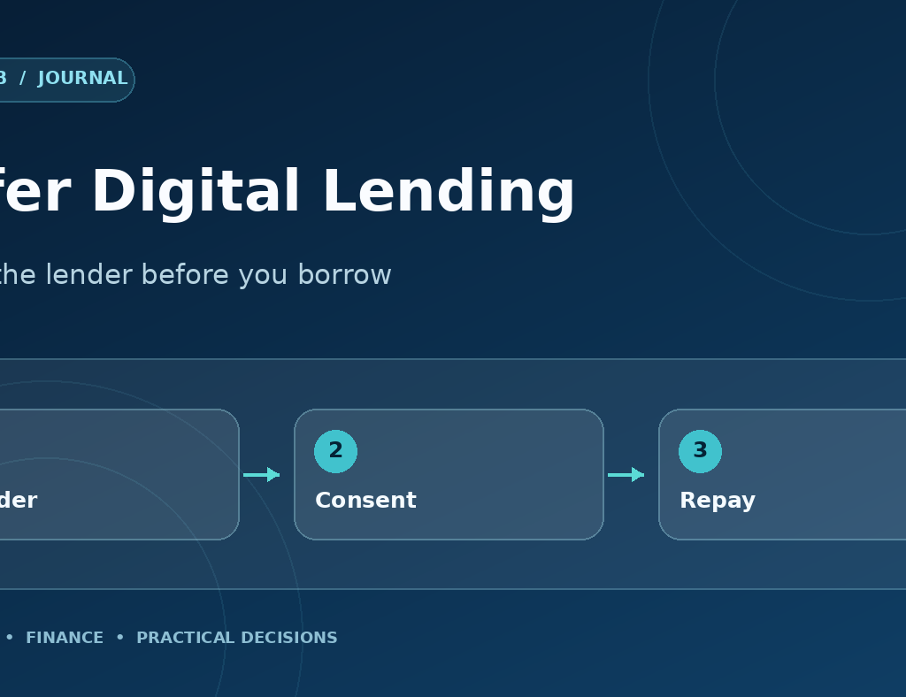 Digital Business Lending Safety: Verify the Lender and Your Data Consent