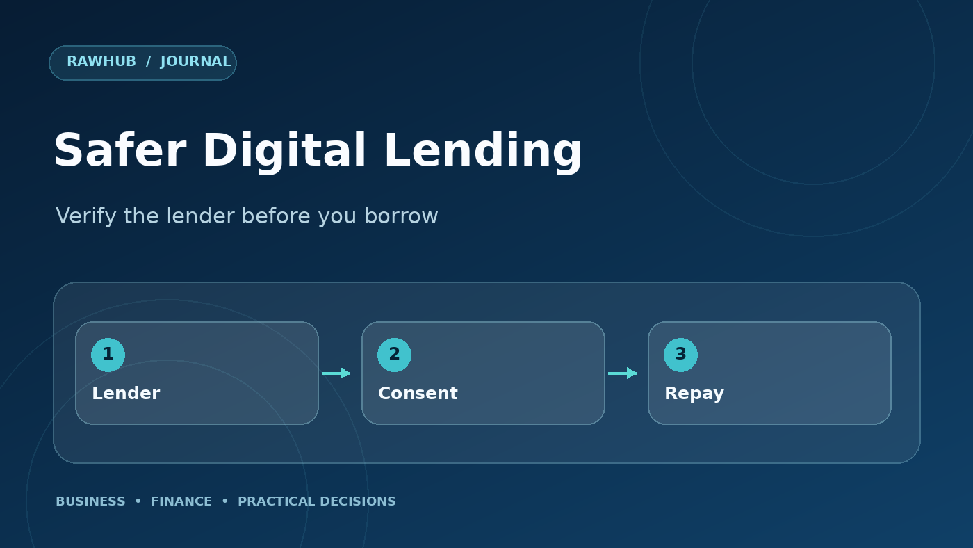 Digital Business Lending Safety: Verify the Lender and Your Data Consent