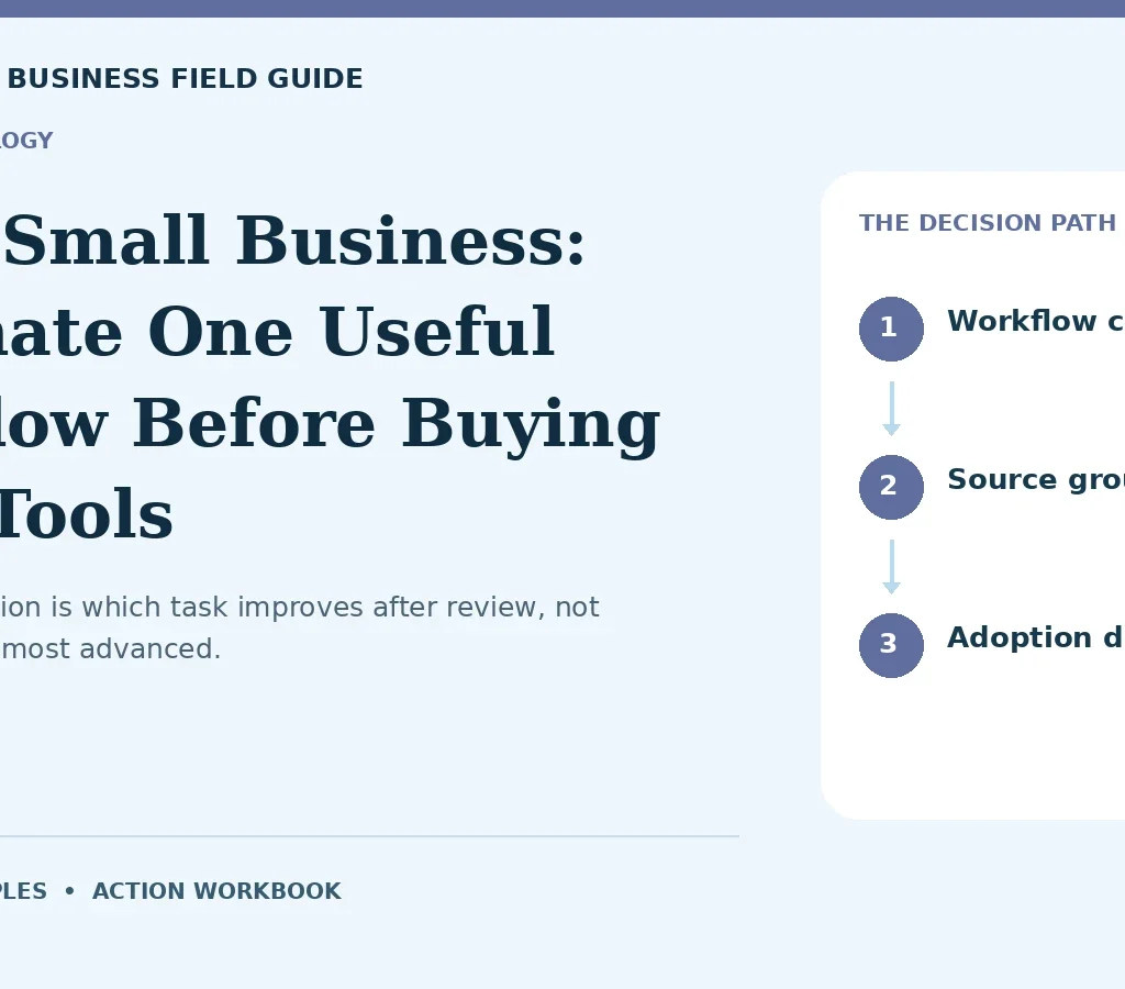 AI for Small Business: Automate One Useful Workflow Before Buying More Tools