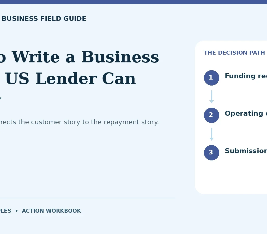 How to Write a Business Plan a US Lender Can Follow