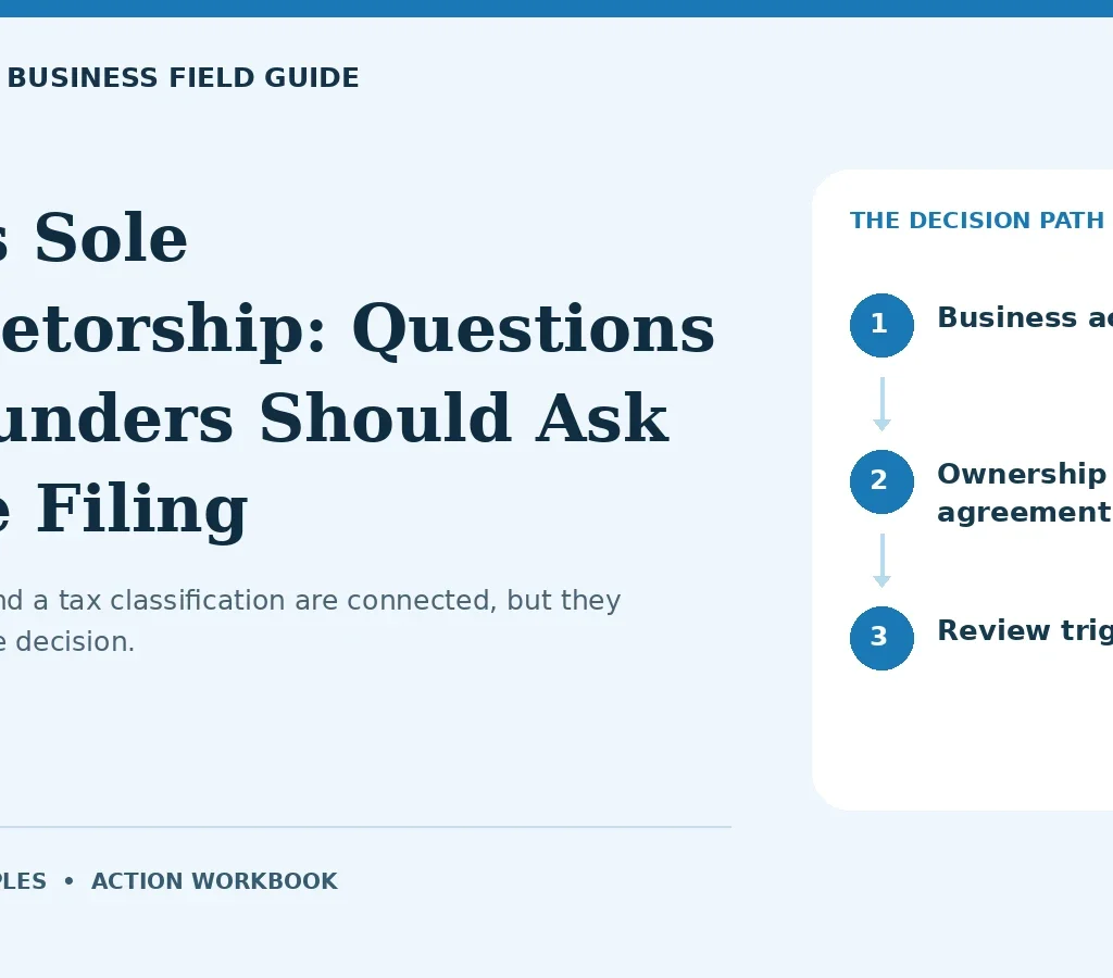 LLC vs Sole Proprietorship: Questions US Founders Should Ask Before Filing