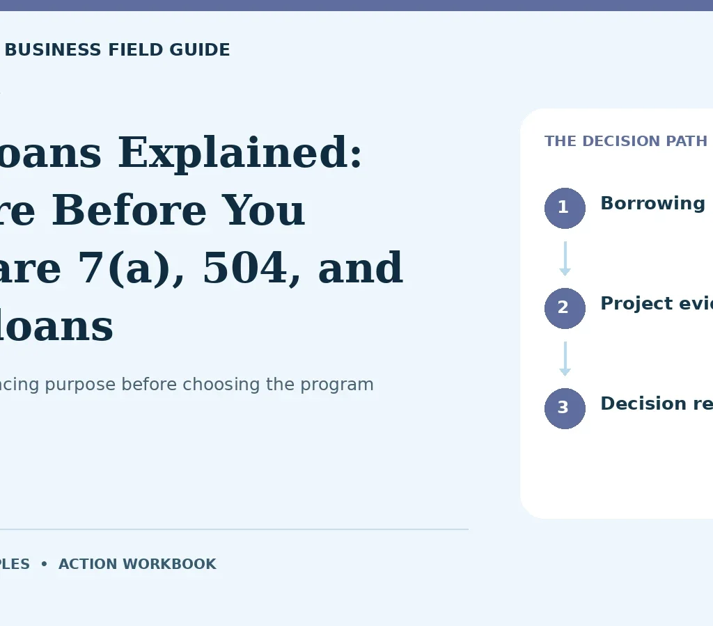 SBA Loans Explained: Prepare Before You Compare 7(a), 504, and Microloans