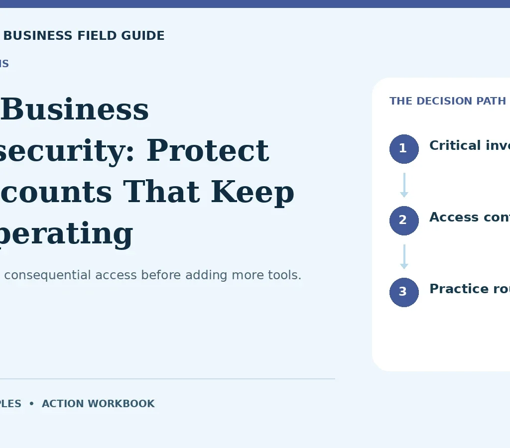 Small Business Cybersecurity: Protect the Accounts That Keep You Operating