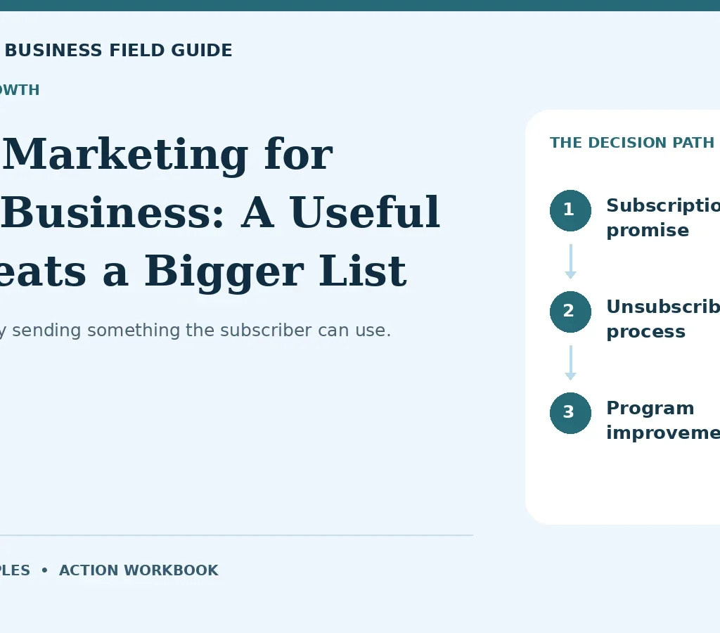 Email Marketing for Small Business: A Useful List Beats a Bigger List
