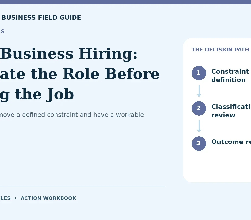 Small Business Hiring: Calculate the Role Before Posting the Job