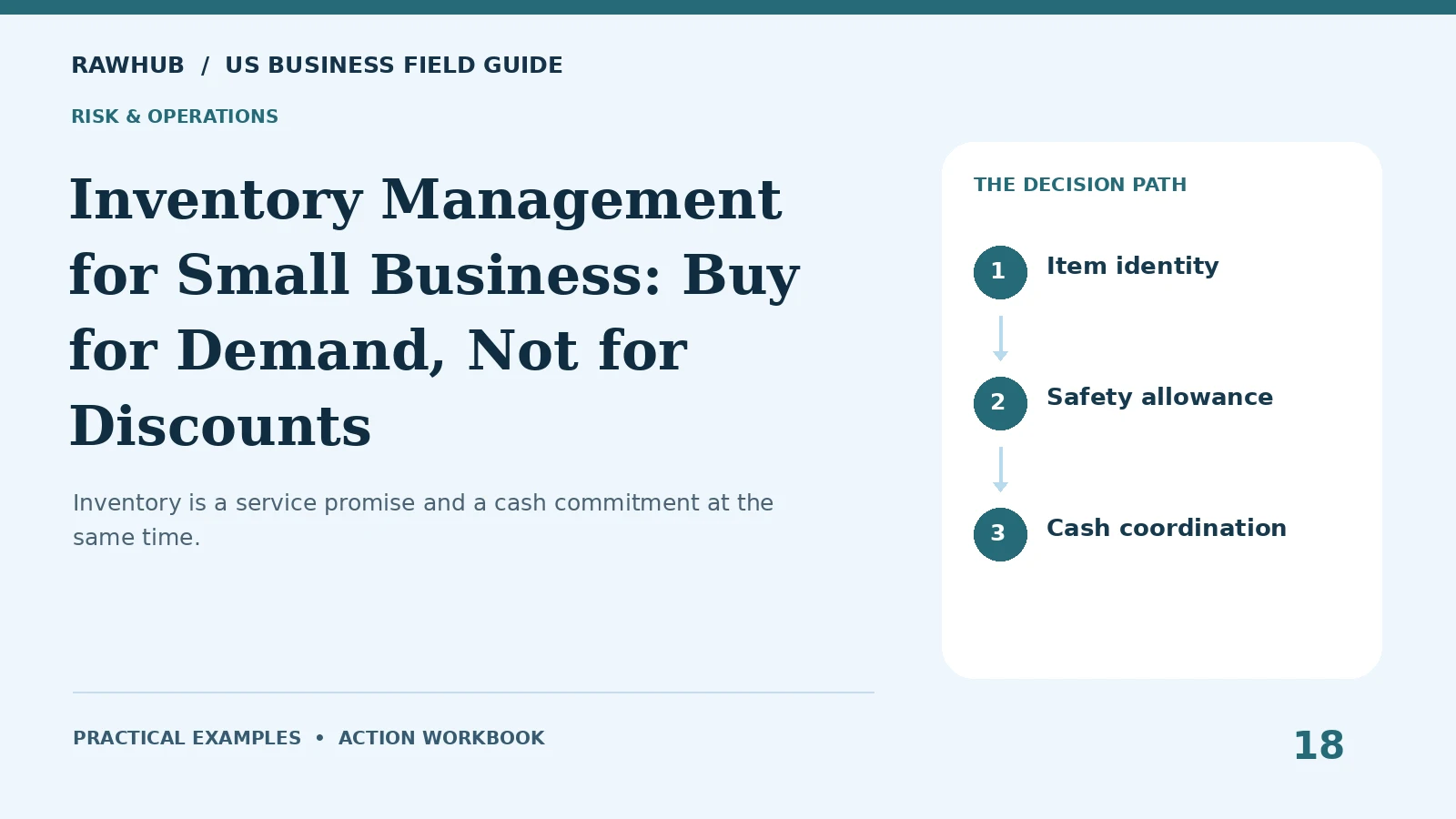 Inventory Management for Small Business: Buy for Demand, Not for Discounts