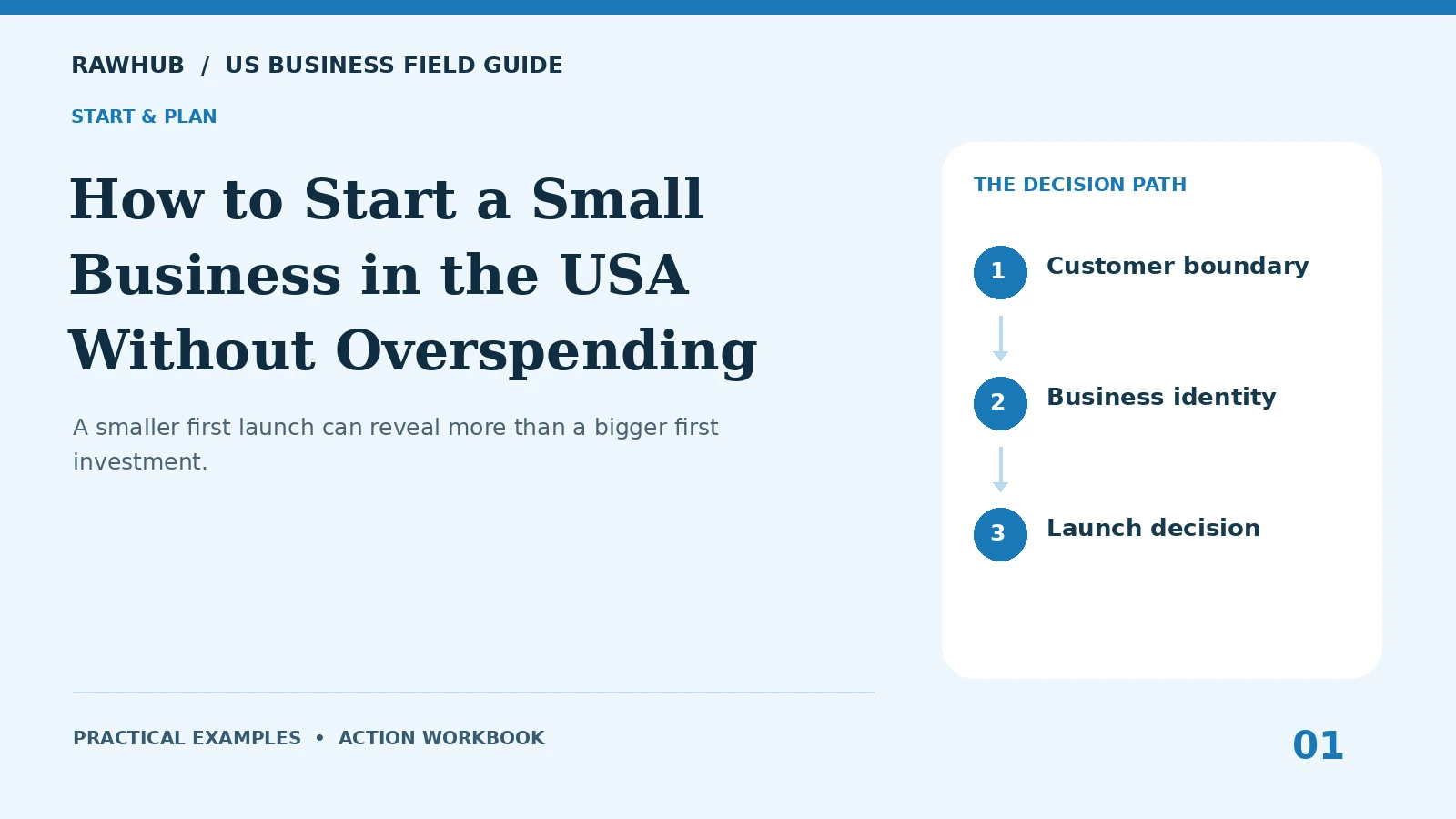 How to Start a Small Business in the USA Without Overspending
